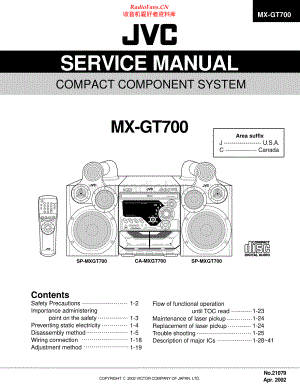 JVC-MXGT700-cs-sm 维修电路原理图.pdf