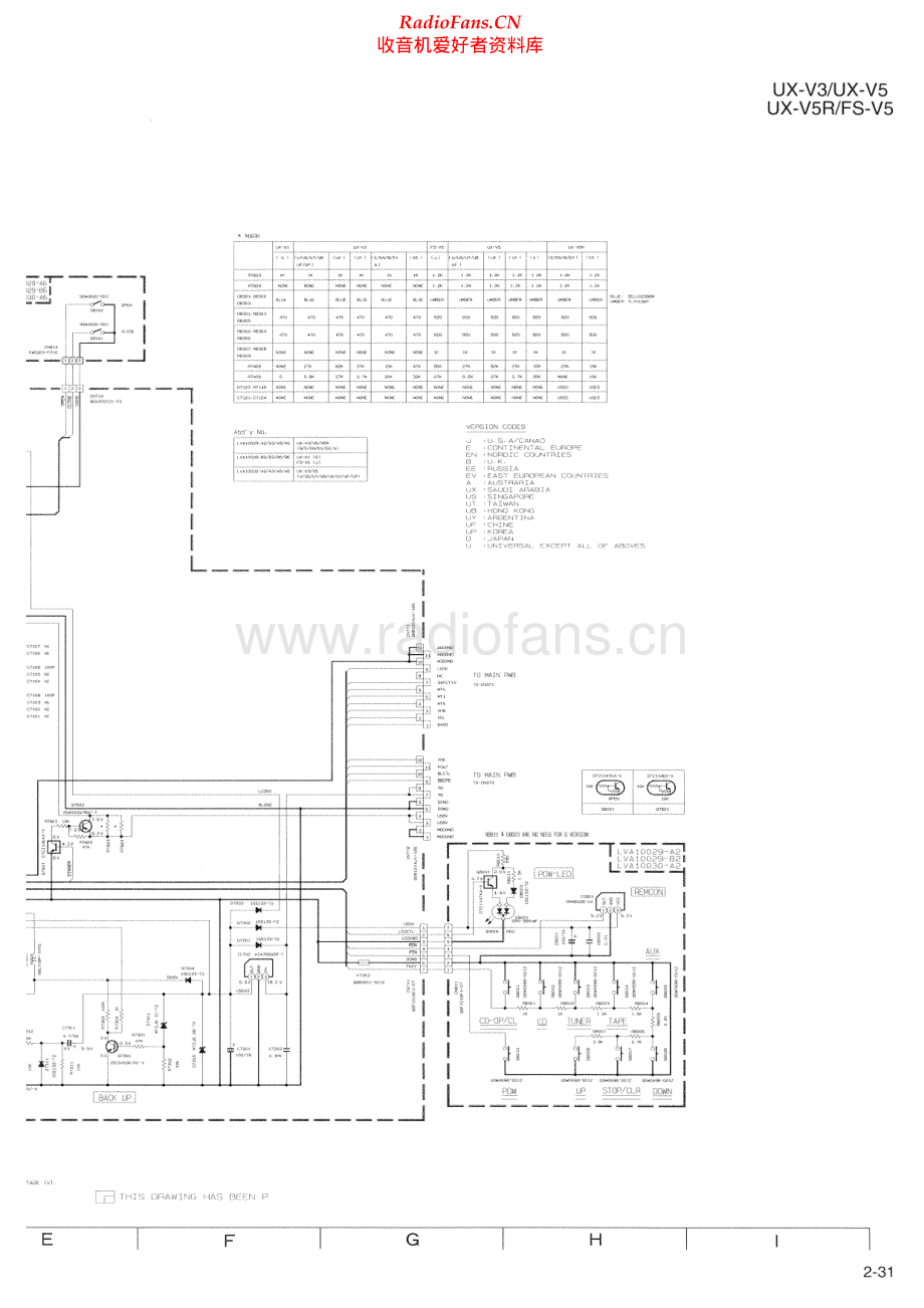 JVC-FSV5-cs-sch 维修电路原理图.pdf_第2页