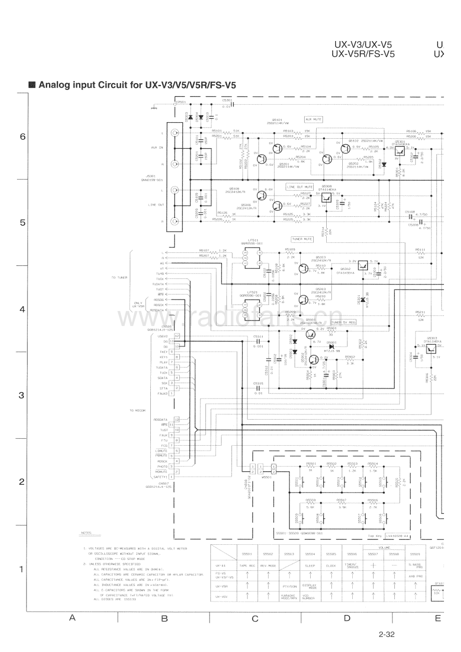 JVC-FSV5-cs-sch 维修电路原理图.pdf_第3页