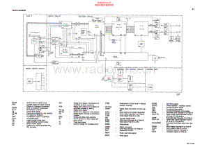Marantz-CD65_MK2-cd-sch 维修电路原理图.pdf