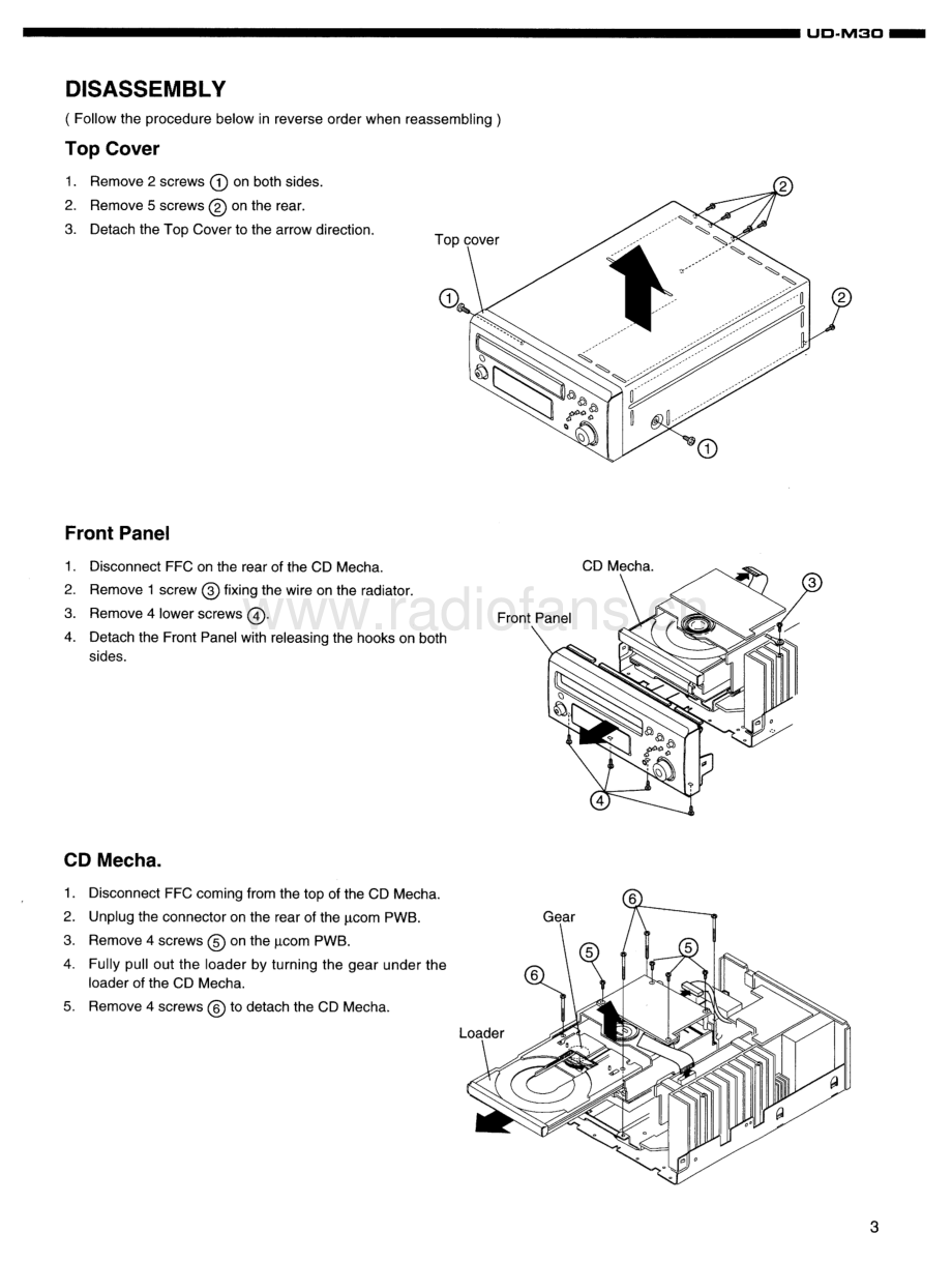 Denon-UDM30-cs-sm维修电路原理图.pdf_第3页
