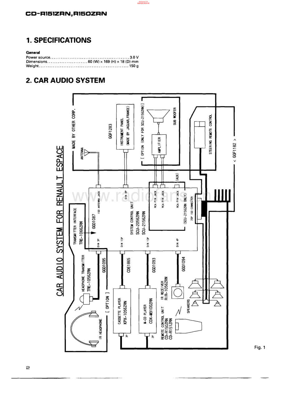 Pioneer-CDR150-rem-sm 维修电路原理图.pdf_第2页