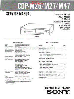 Sony-CDPM26-cd-sm 维修电路原理图.pdf