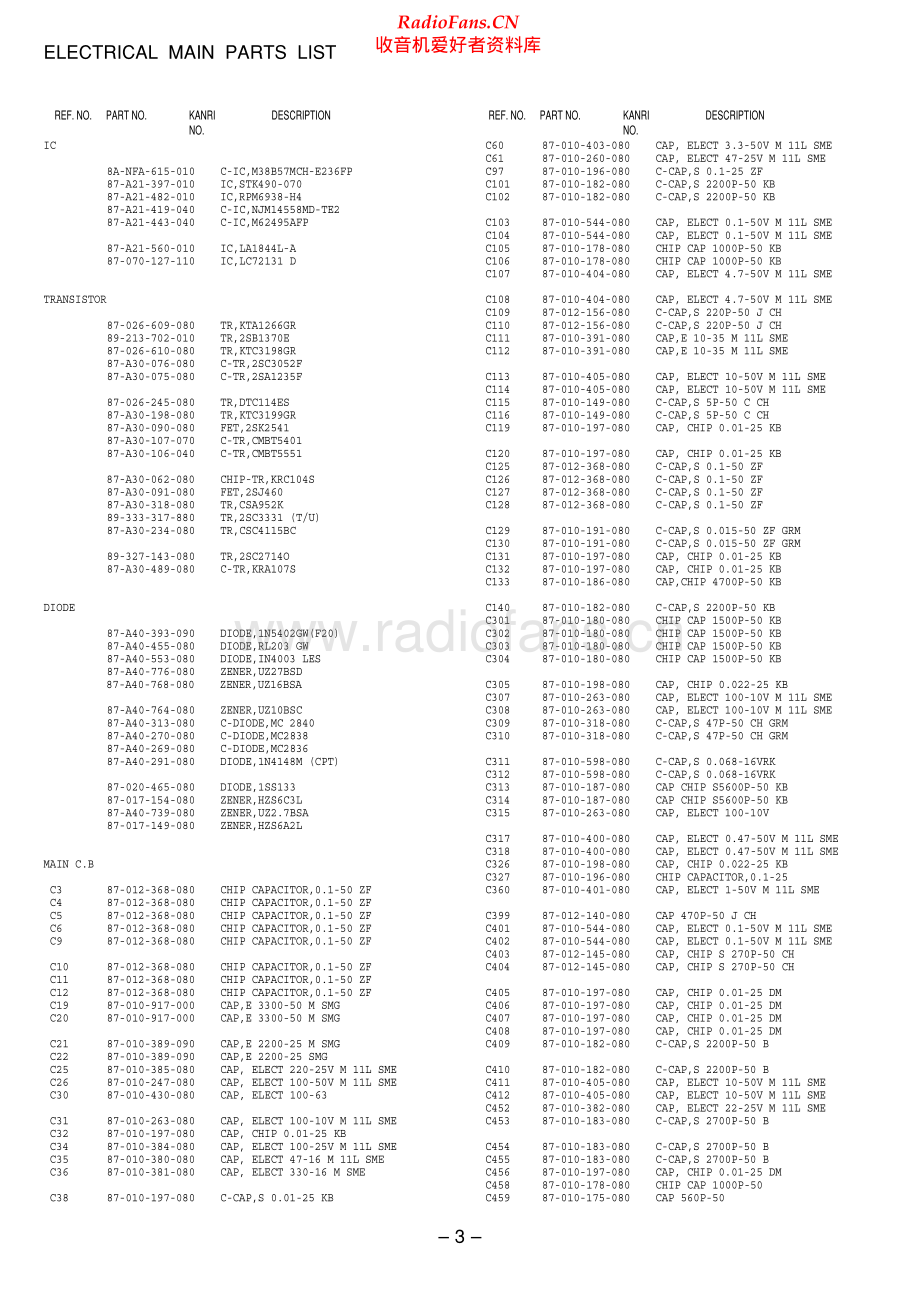 Aiwa-ZL200-cs-sup维修电路原理图.pdf_第3页