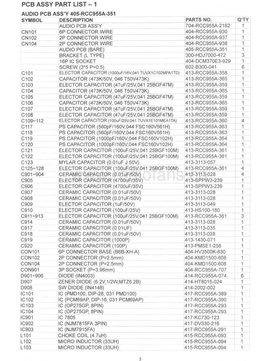 Rotel-RCC955-cd-sm 维修电路原理图.pdf_第3页