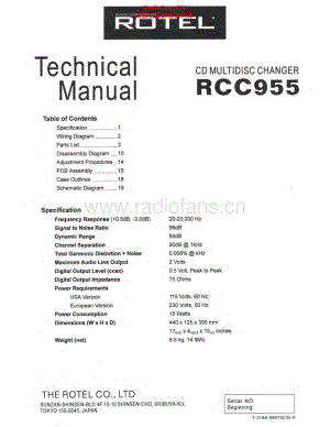 Rotel-RCC955-cd-sm 维修电路原理图.pdf