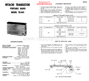 Hitachi-TH841-pr-sch 维修电路原理图.pdf