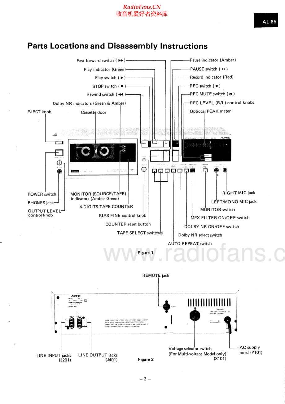 Alpine-AL65-tape-sm维修电路原理图.pdf_第3页