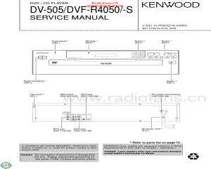 Kenwood-DVFR4050-cd-sm 维修电路原理图.pdf