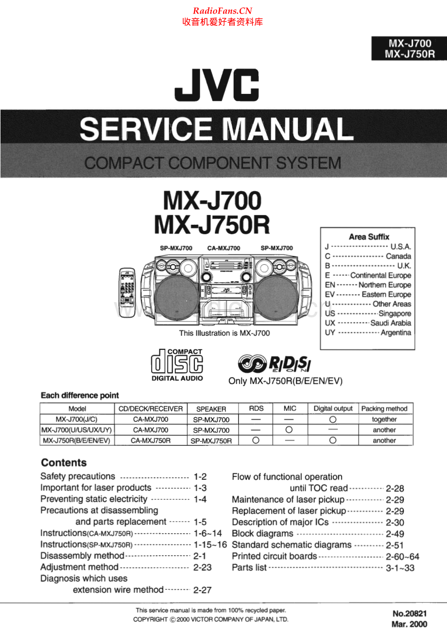JVC-MXJ700-cs-sm 维修电路原理图.pdf_第1页
