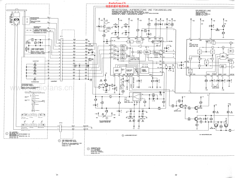 Grundig-CD903-cd-sch维修电路原理图.pdf_第2页