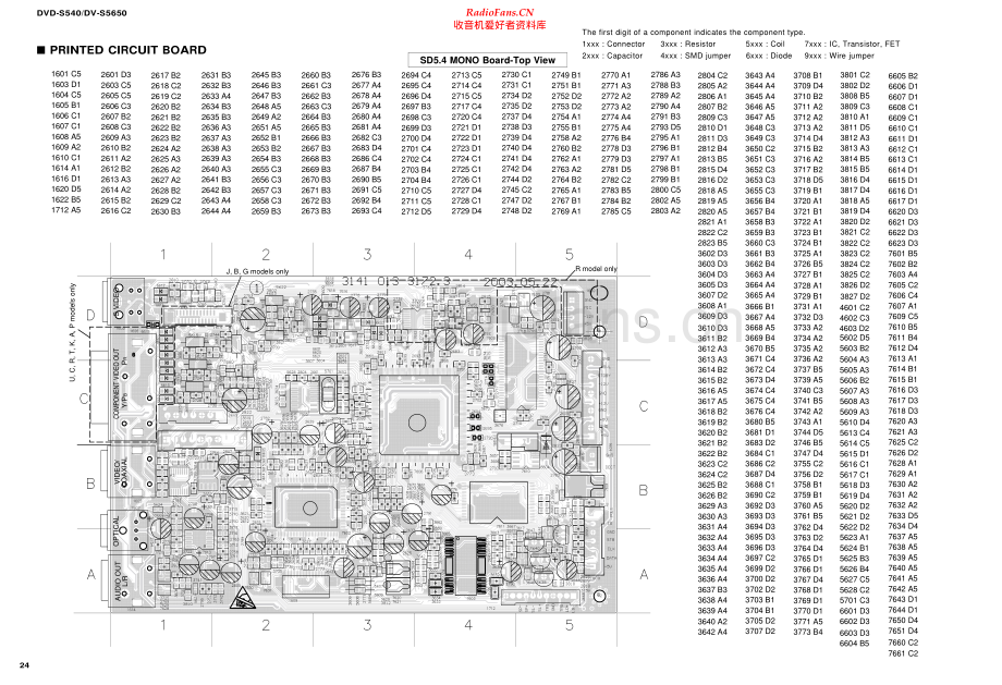 Yamaha-DVS5650-dvd-sm 维修电路原理图.pdf_第2页