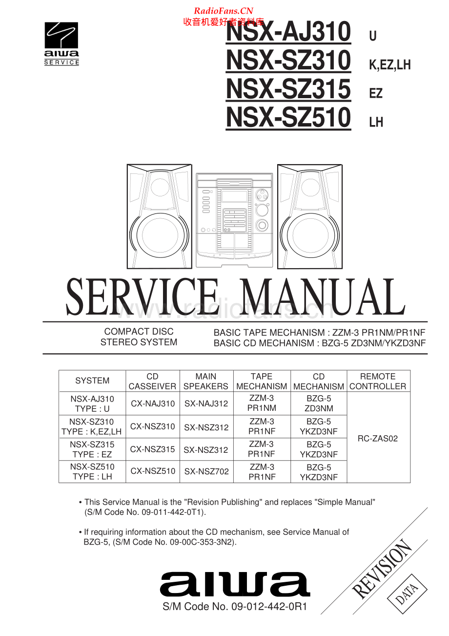 Aiwa-NSXAJ310-cs-sm维修电路原理图.pdf_第1页