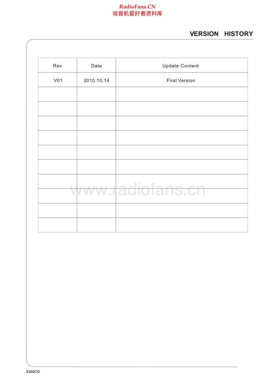 Audiolab-8200CD-cd-sm维修电路原理图.pdf_第2页