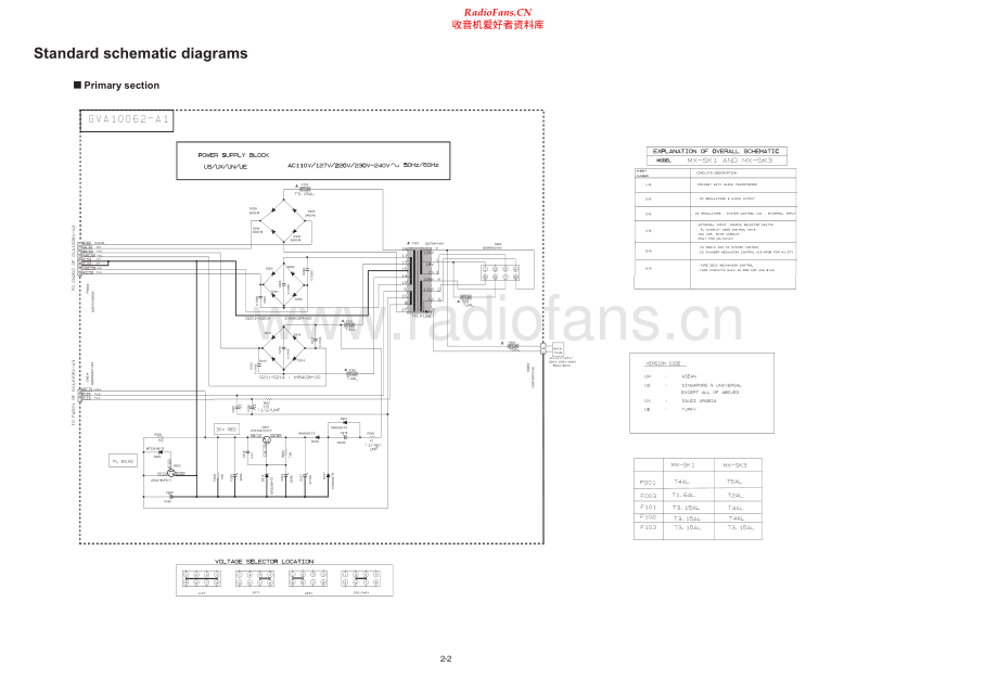 JVC-MXSK3-cs-sch 维修电路原理图.pdf_第1页