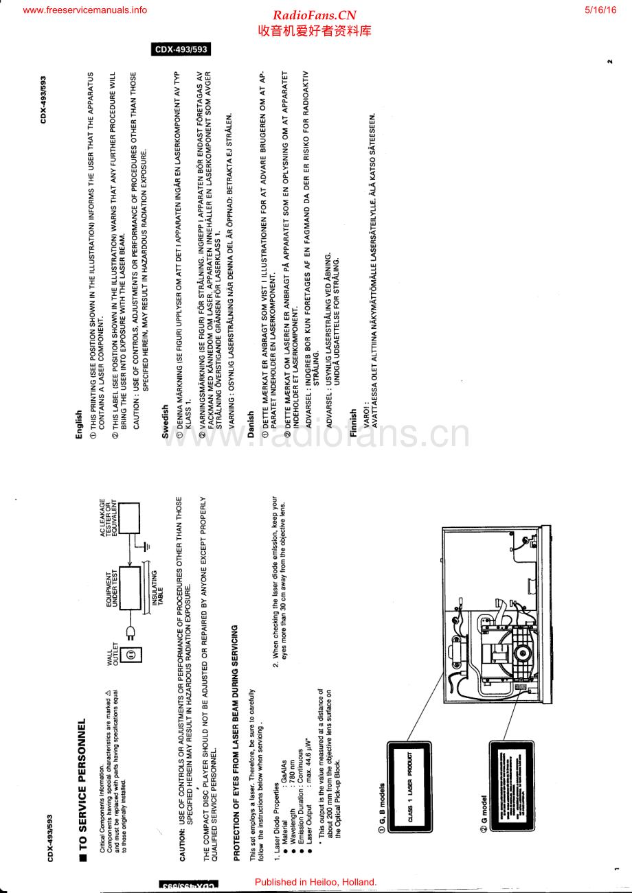Yamaha-CDX593-cd-sm 维修电路原理图.pdf_第2页