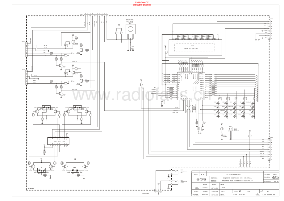 CCE-A850-cs-sm维修电路原理图.pdf_第1页