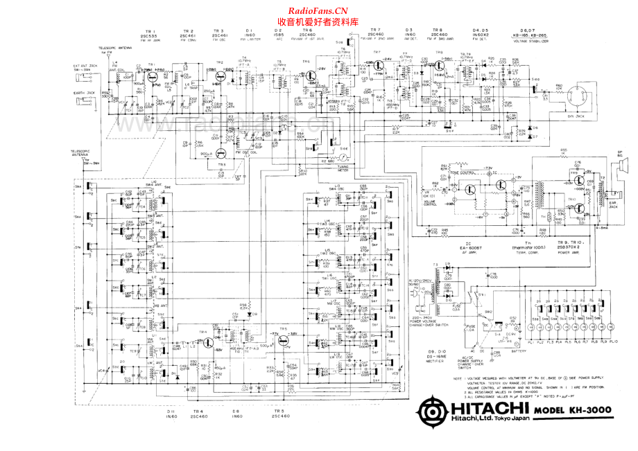 Hitachi-KH3000-pr-sch 维修电路原理图.pdf_第2页