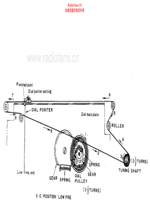 Hitachi-KH3000-pr-sch 维修电路原理图.pdf
