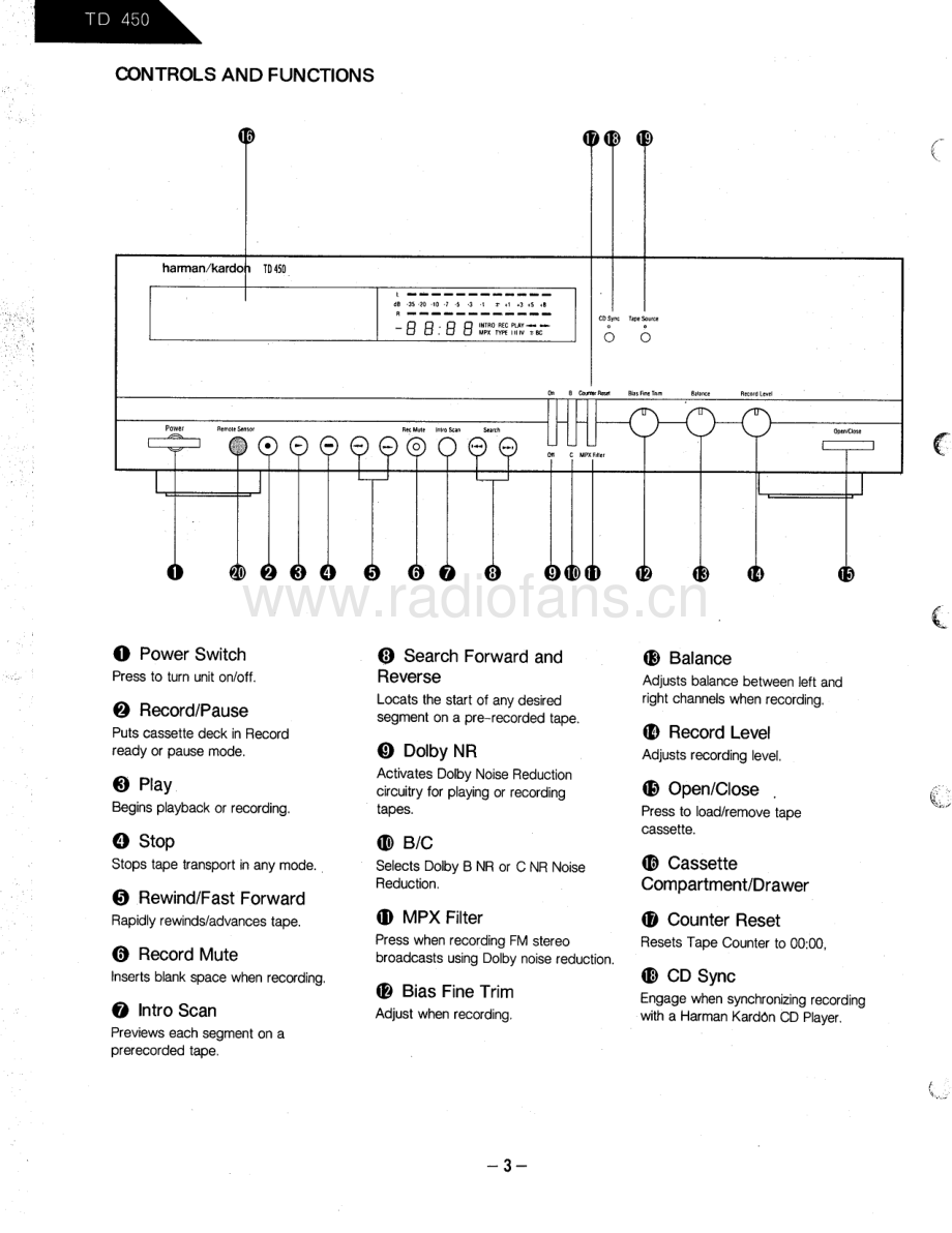 HarmanKardon-TD450-tape-sm维修电路原理图.pdf_第3页