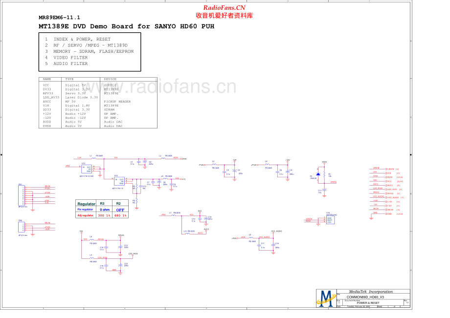 Akai-A4181-dvd-sm维修电路原理图.pdf_第3页