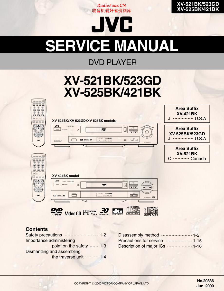 JVC-XV523GD-cd-sm 维修电路原理图.pdf_第2页