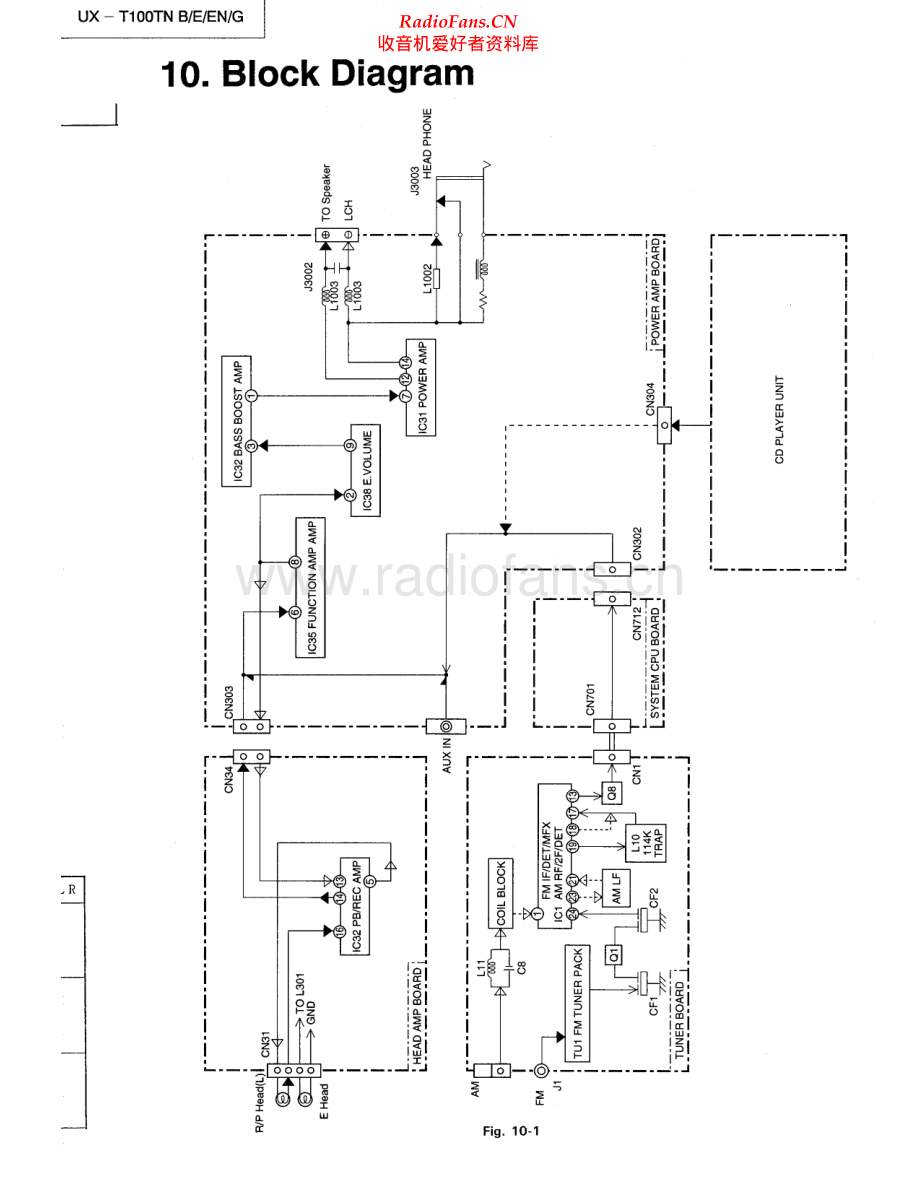 JVC-UXT100-cs-sch 维修电路原理图.pdf_第2页