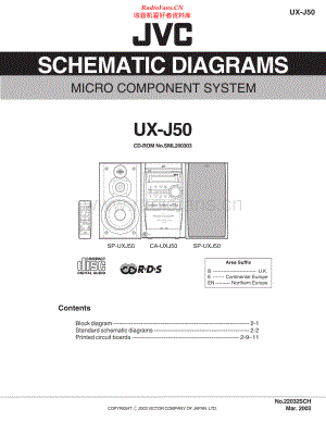 JVC-UXJ50-cs-sch 维修电路原理图.pdf