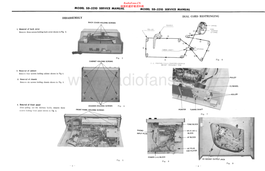 Hitachi-SD3210-mc-sm 维修电路原理图.pdf_第2页