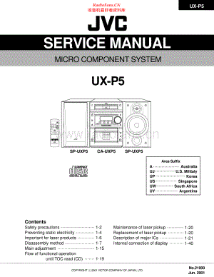JVC-UXP5-cs-sm 维修电路原理图.pdf