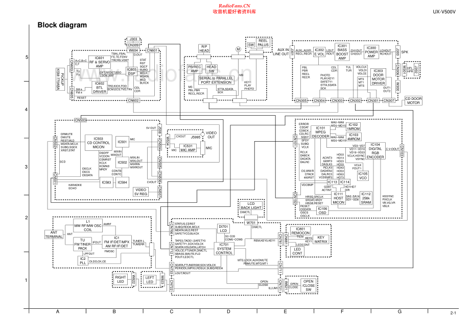 JVC-UXV500V-cs-sch 维修电路原理图.pdf_第1页