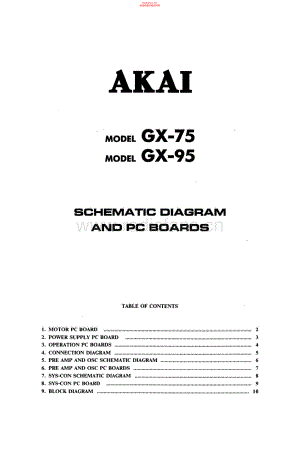 Akai-GX75-tape-sch维修电路原理图.pdf