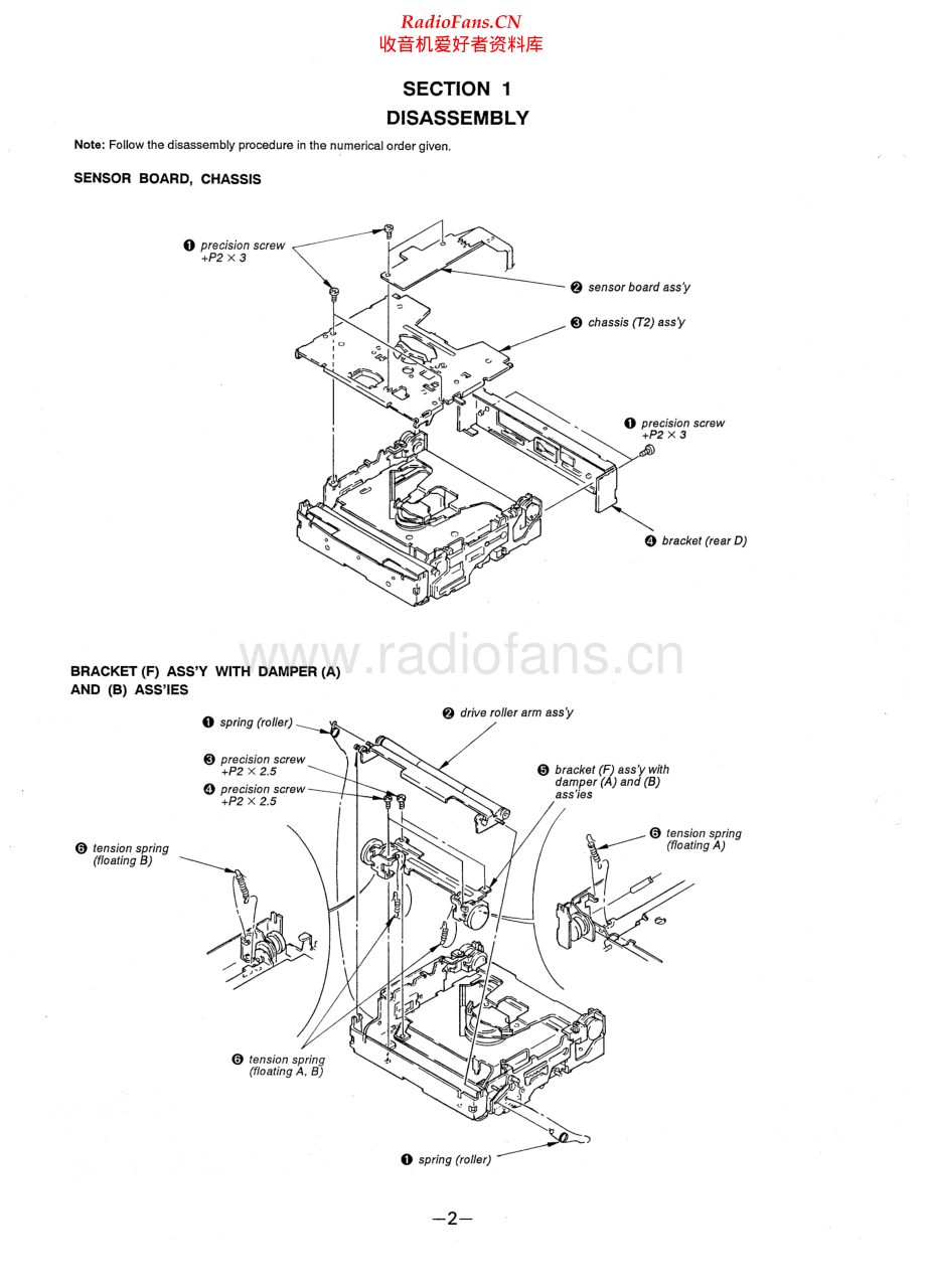 Sony-16180026-cd-sm 维修电路原理图.pdf_第2页