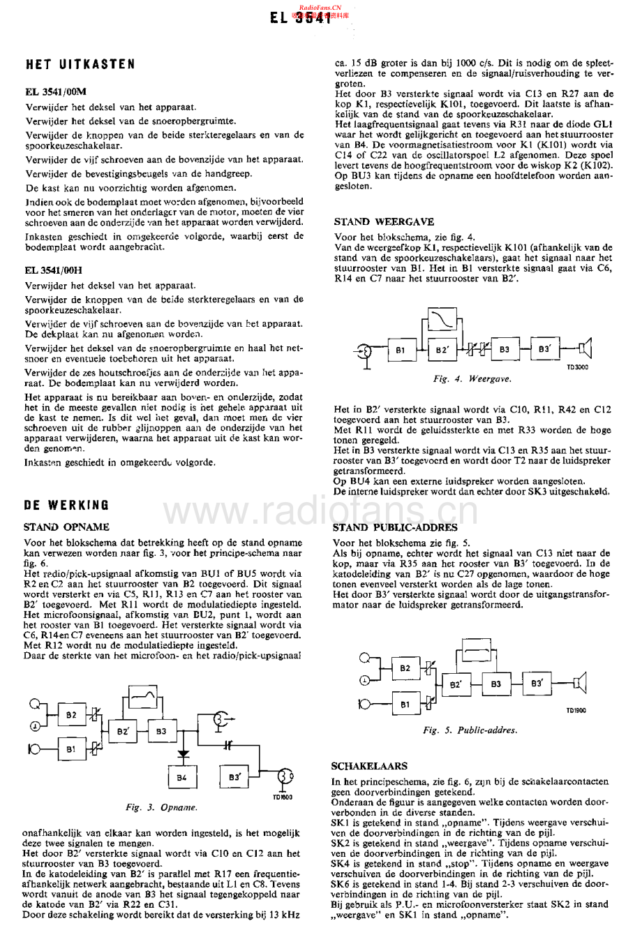 Dux-SA6117A-tape-sm维修电路原理图.pdf_第2页