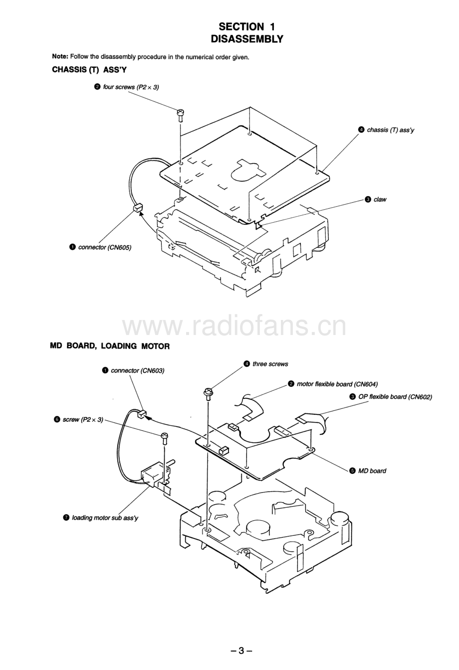 Sony-16252257-cd-sm 维修电路原理图.pdf_第3页