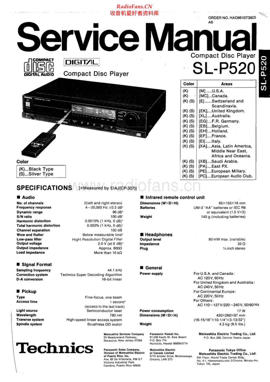 Technics-SLP520-cd-sm 维修电路原理图.pdf_第1页