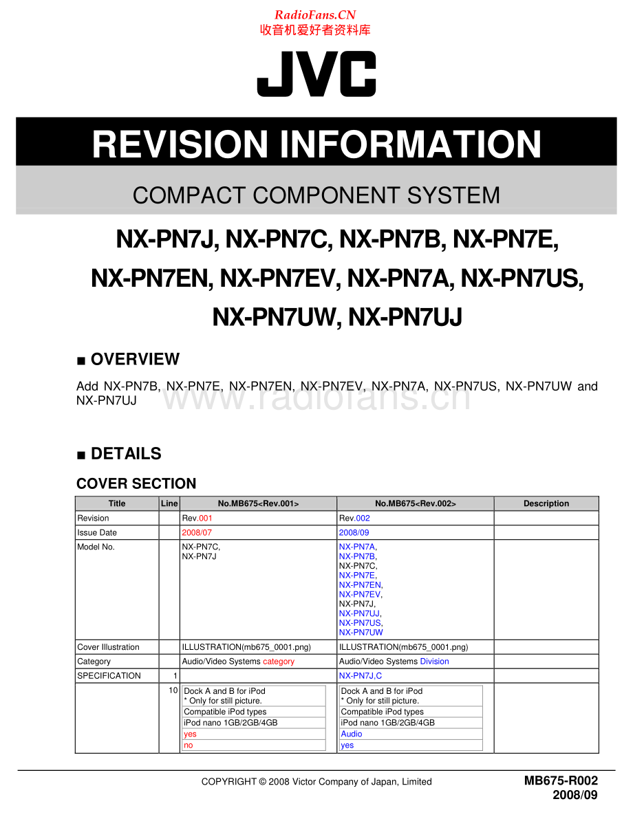 JVC-NXPN7-cs-sm 维修电路原理图.pdf_第2页