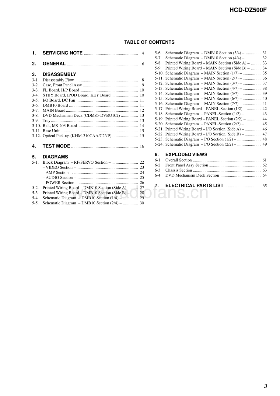 Sony-DZ500F-sacd-sm 维修电路原理图.pdf_第3页