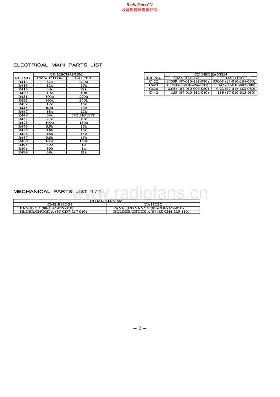 Aiwa-CSDFD91-cs-sup维修电路原理图.pdf_第3页