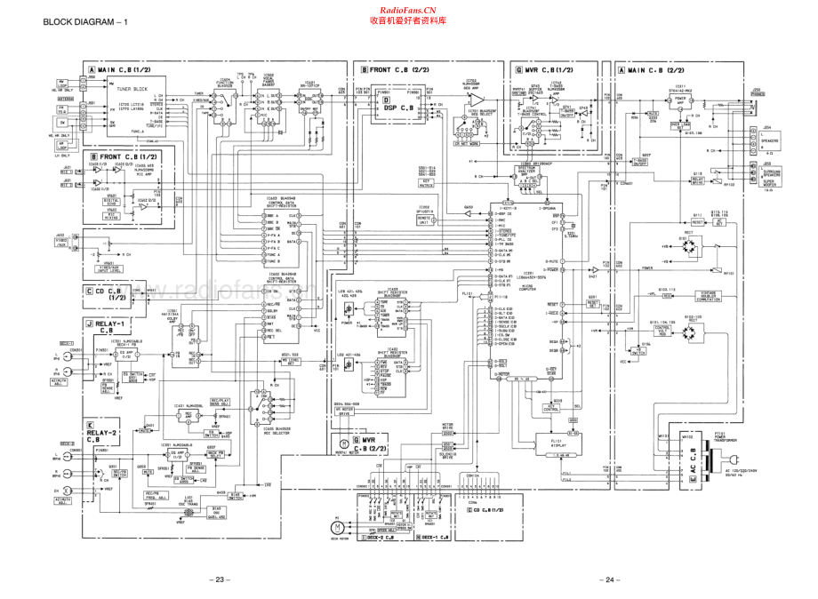 Aiwa-NSX430-cs-sm维修电路原理图.pdf_第2页
