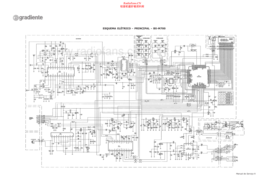 Gradiente-BXM700-cs-sch维修电路原理图.pdf_第1页