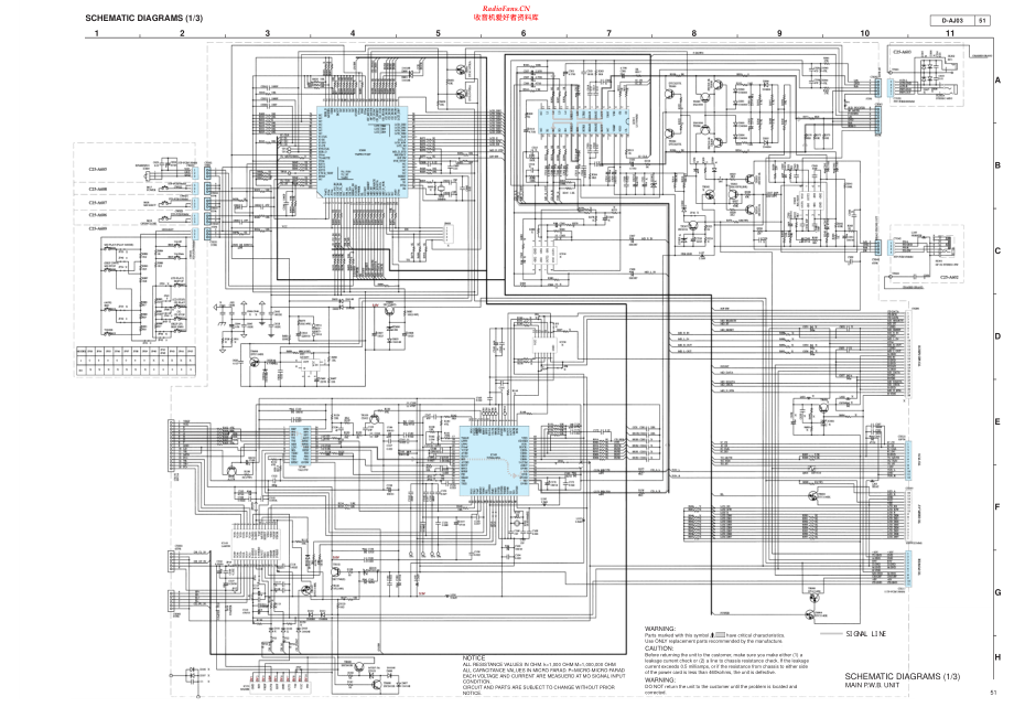 Denon-DAJ03-cs-sch维修电路原理图.pdf_第1页
