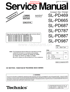 Technics-SLPD665-cd-sup2 维修电路原理图.pdf