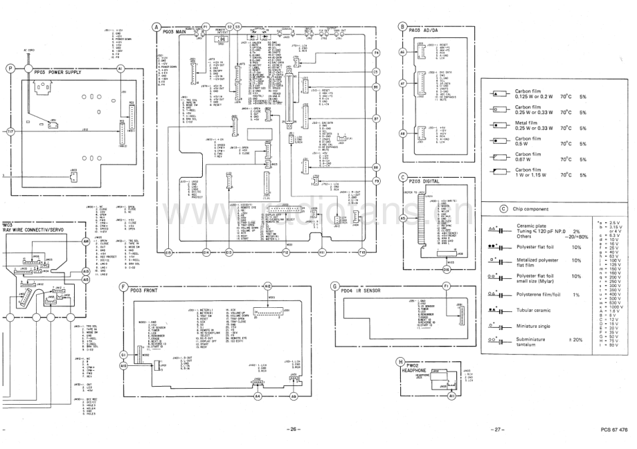 Marantz-DD92-cd-sch 维修电路原理图.pdf_第3页