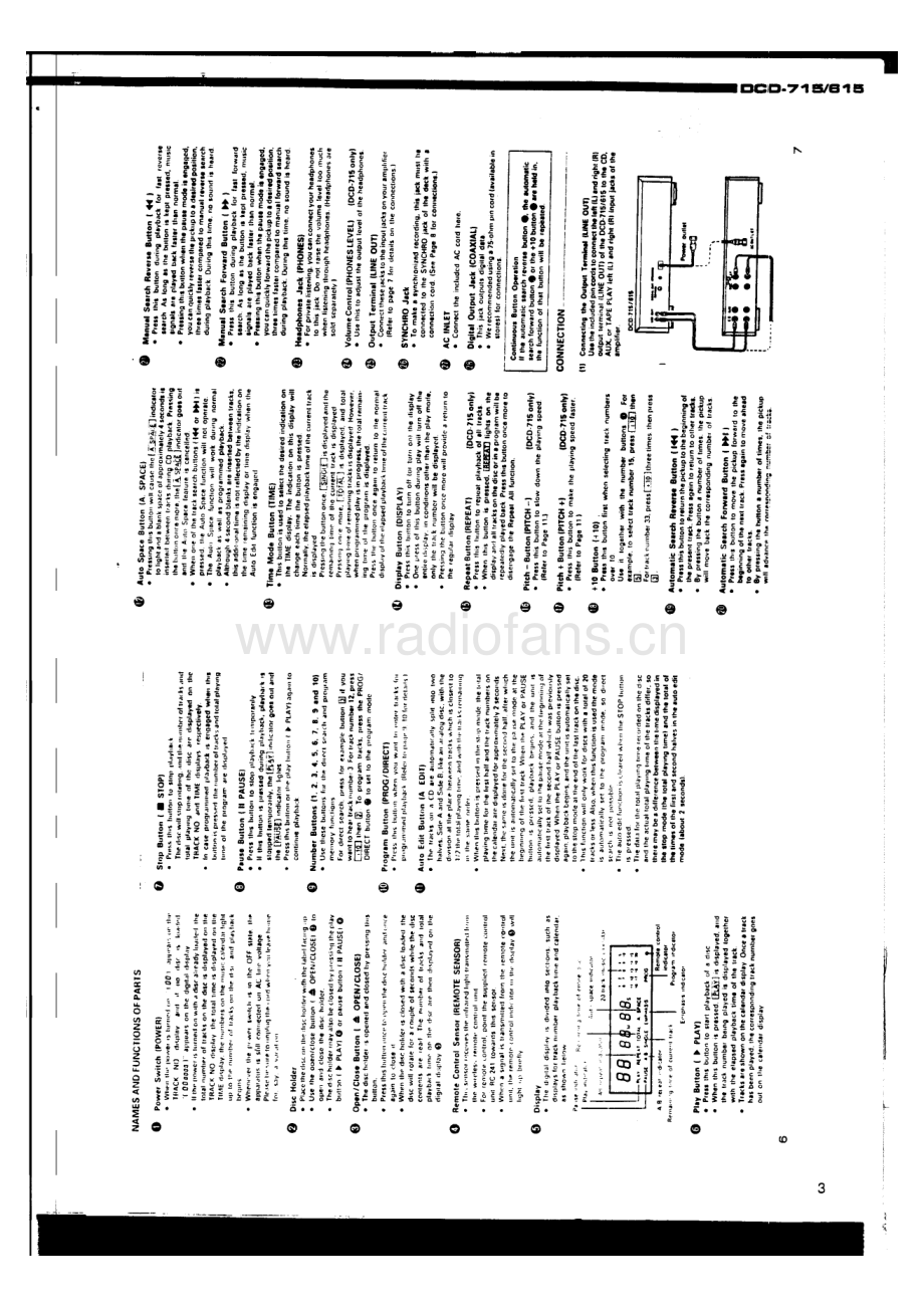 Denon-DCD715-cd-sm维修电路原理图.pdf_第3页