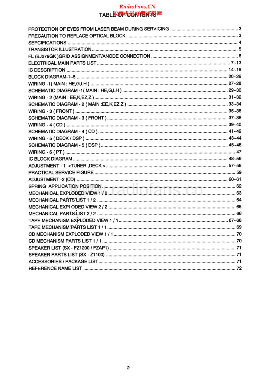 Aiwa-CXZAP1-cs-sm维修电路原理图.pdf_第2页