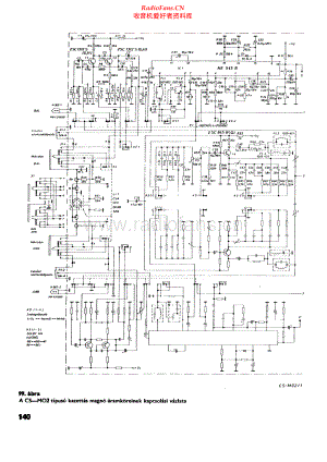 Akai-CSM02-tape-sch维修电路原理图.pdf