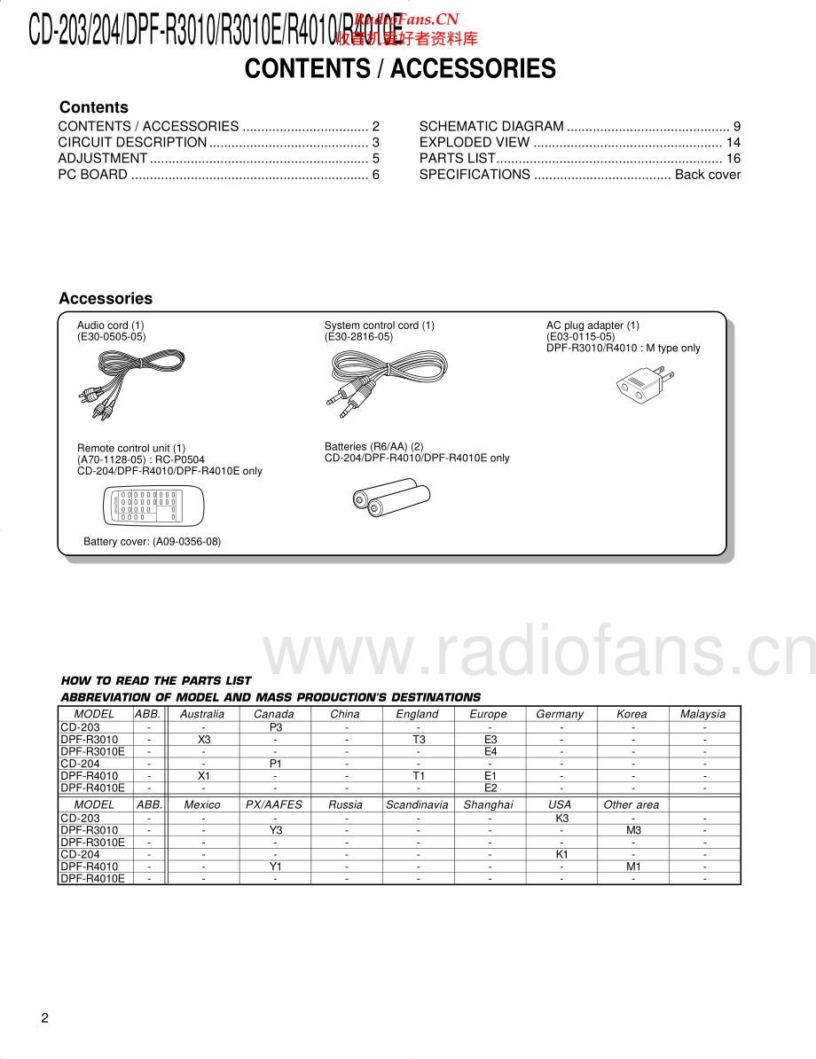 Kenwood-DPFR4010-cd-sm 维修电路原理图.pdf_第2页