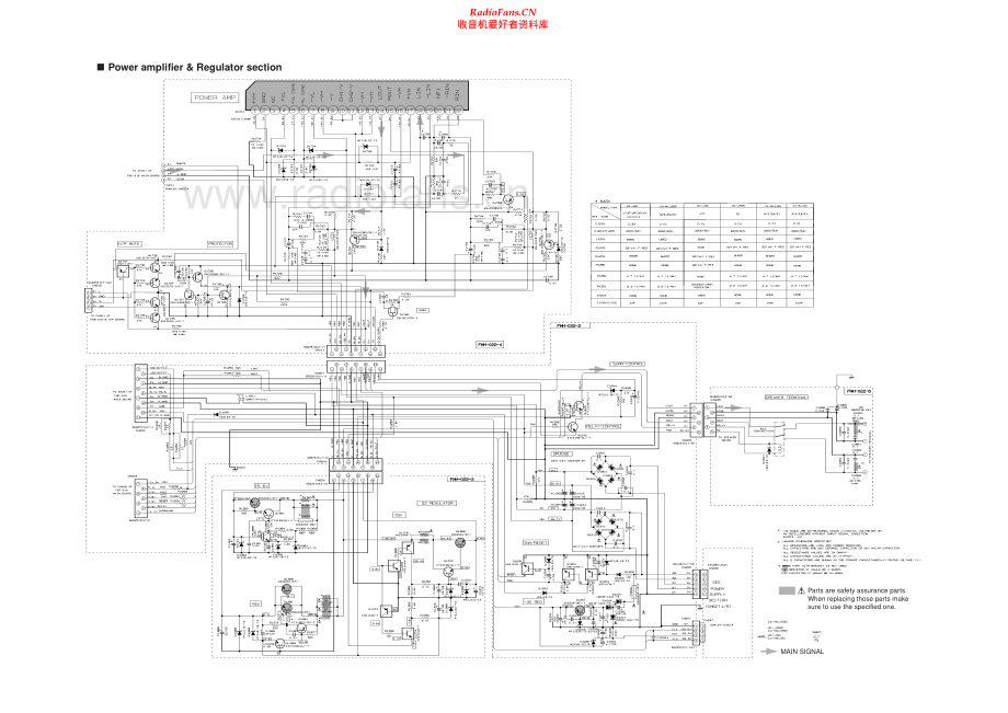 JVC-CAMXJ35R-cs-sm 维修电路原理图.pdf_第2页