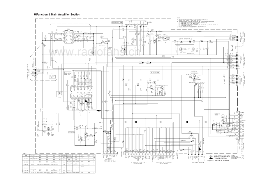 JVC-CAMXJ35R-cs-sm 维修电路原理图.pdf_第3页